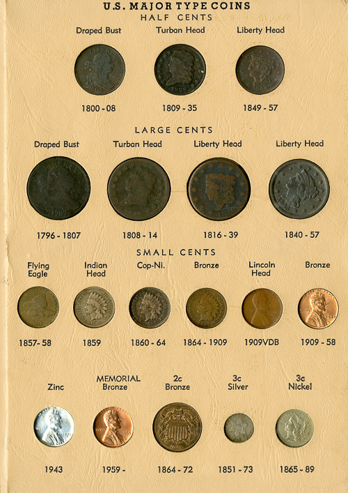 us coins list